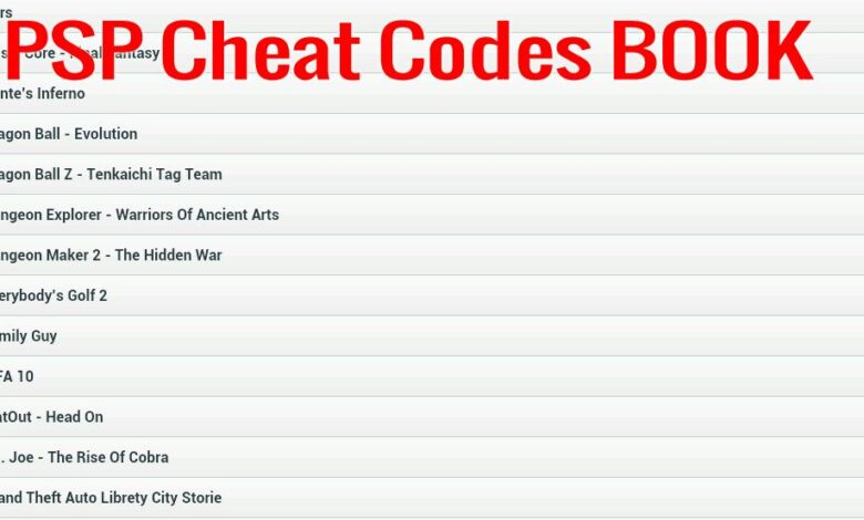 PPSSPP Cheats